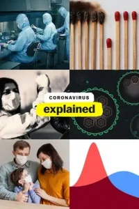 Coronavirus, Explained (2020 Series) Free Download